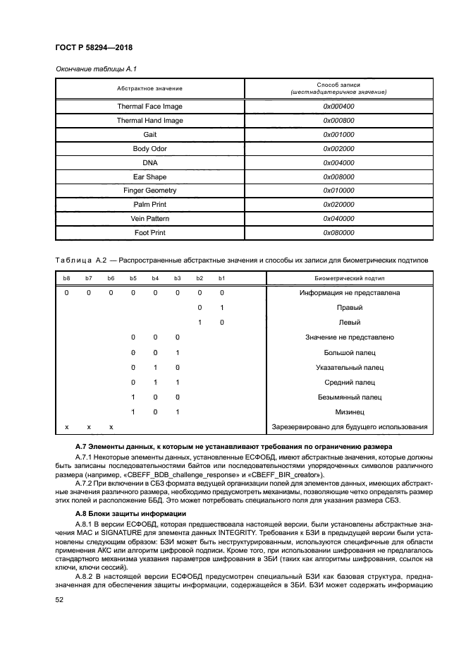 ГОСТ Р 58294-2018