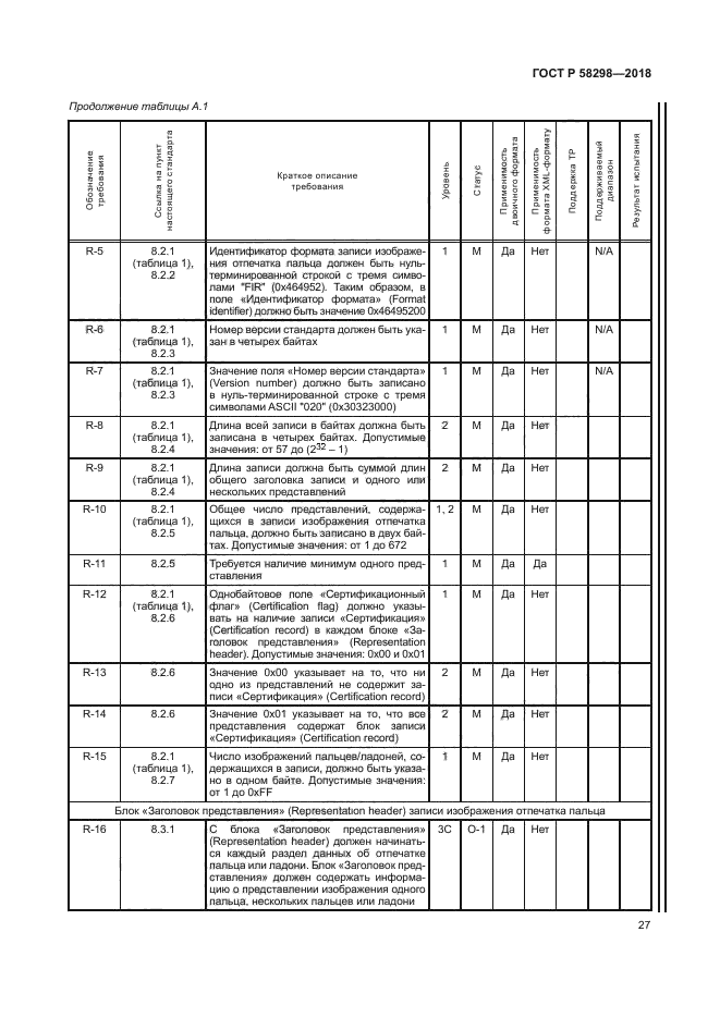 ГОСТ Р 58298-2018
