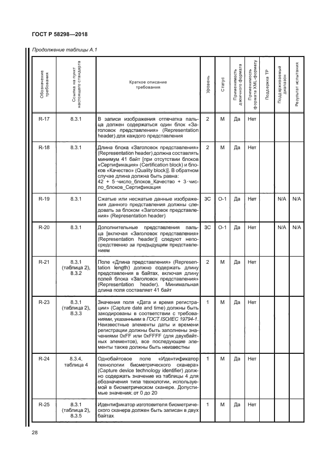 ГОСТ Р 58298-2018