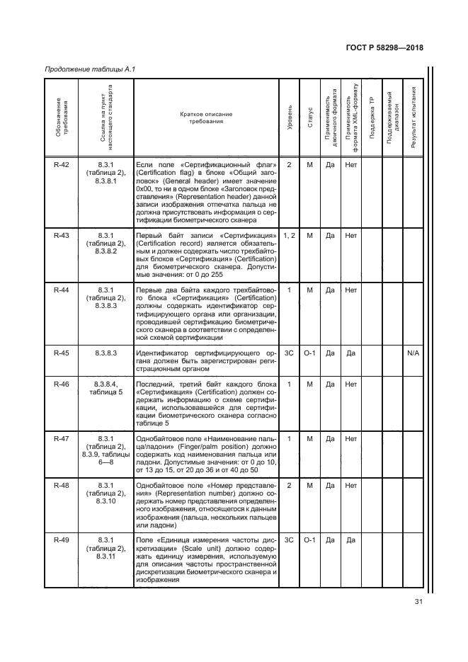ГОСТ Р 58298-2018