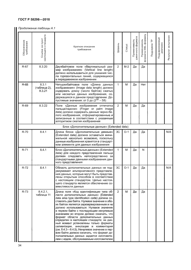 ГОСТ Р 58298-2018