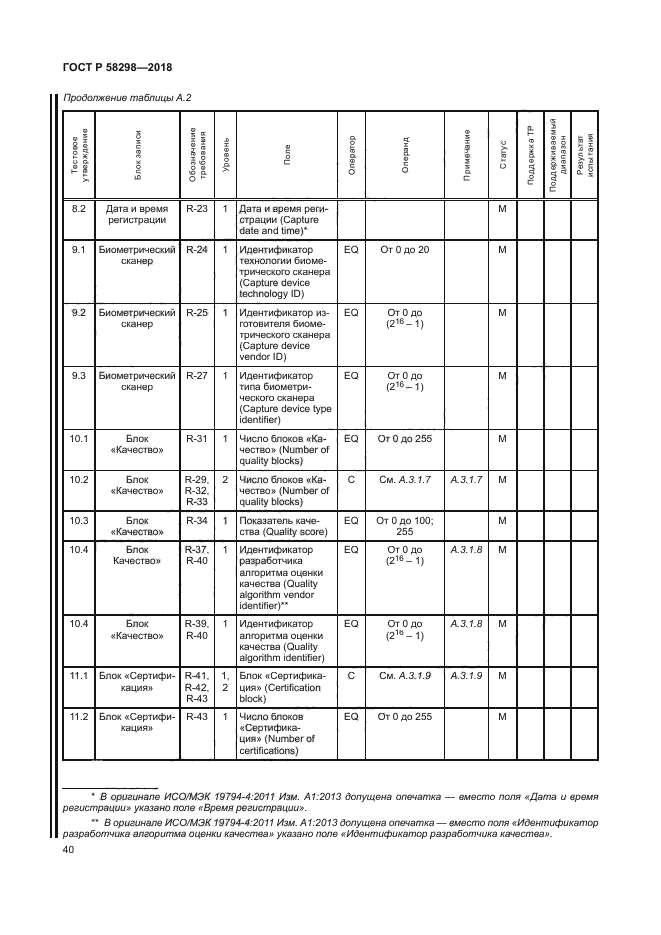 ГОСТ Р 58298-2018