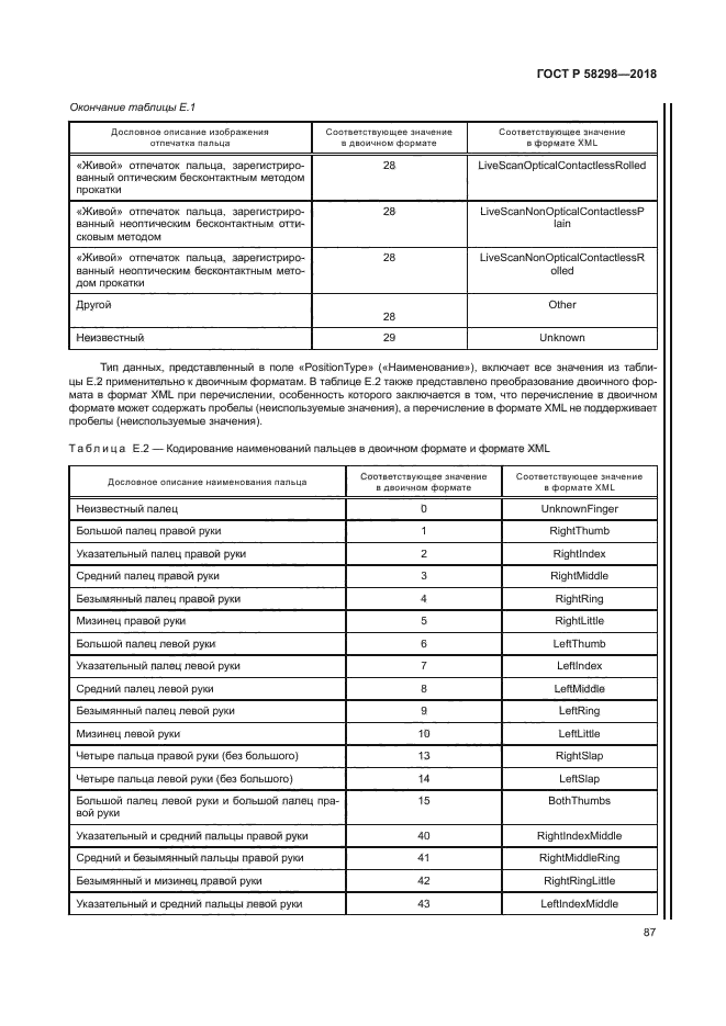 ГОСТ Р 58298-2018