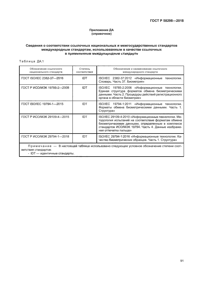 ГОСТ Р 58298-2018