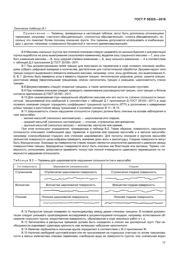 ГОСТ Р 58325-2018