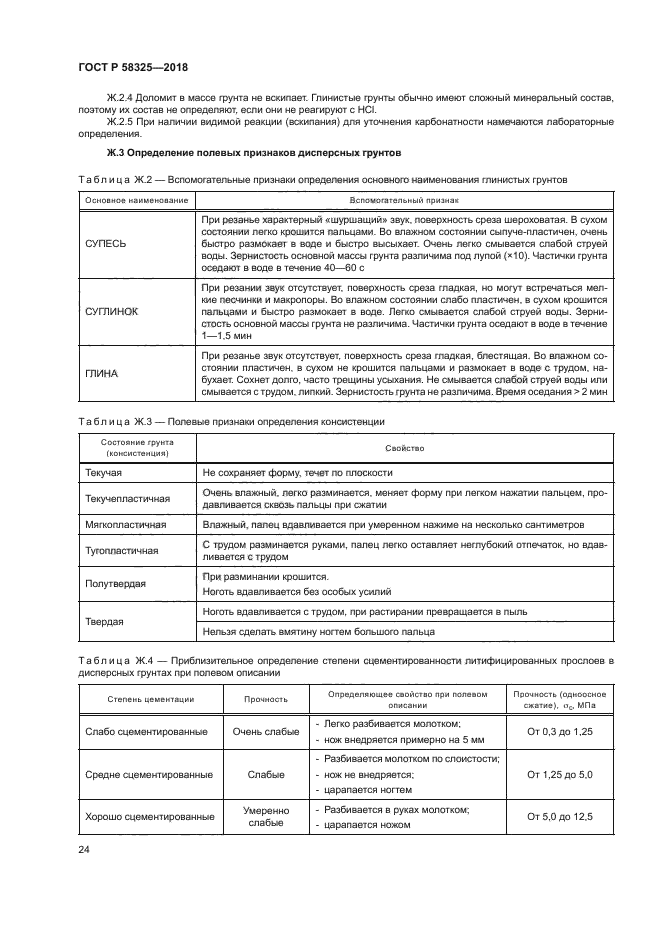 ГОСТ Р 58325-2018