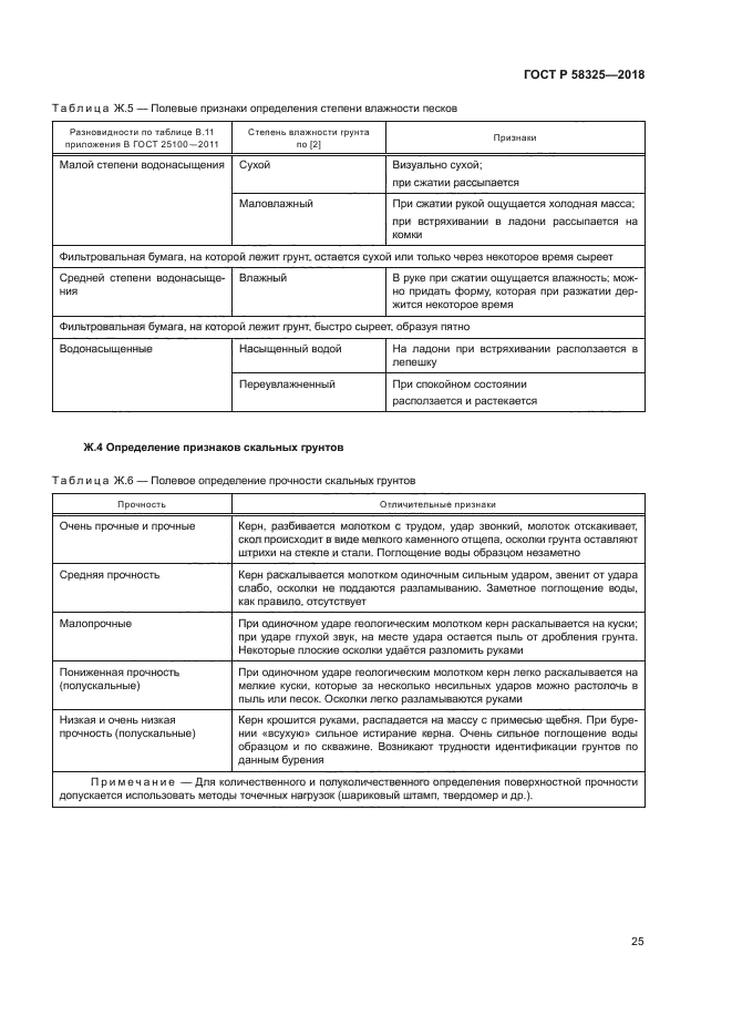 ГОСТ Р 58325-2018