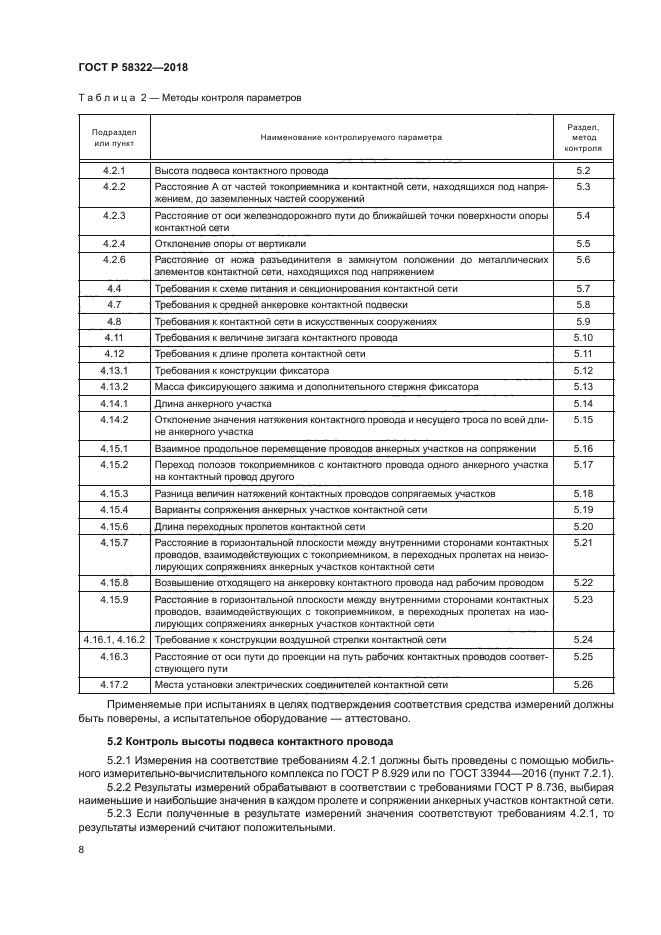 ГОСТ Р 58322-2018