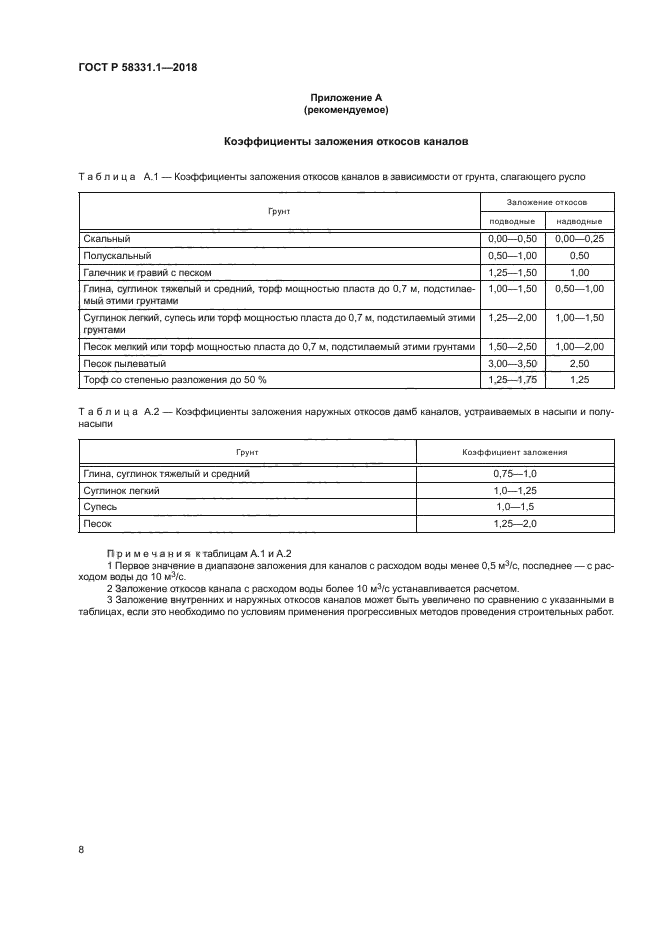 ГОСТ Р 58331.1-2018
