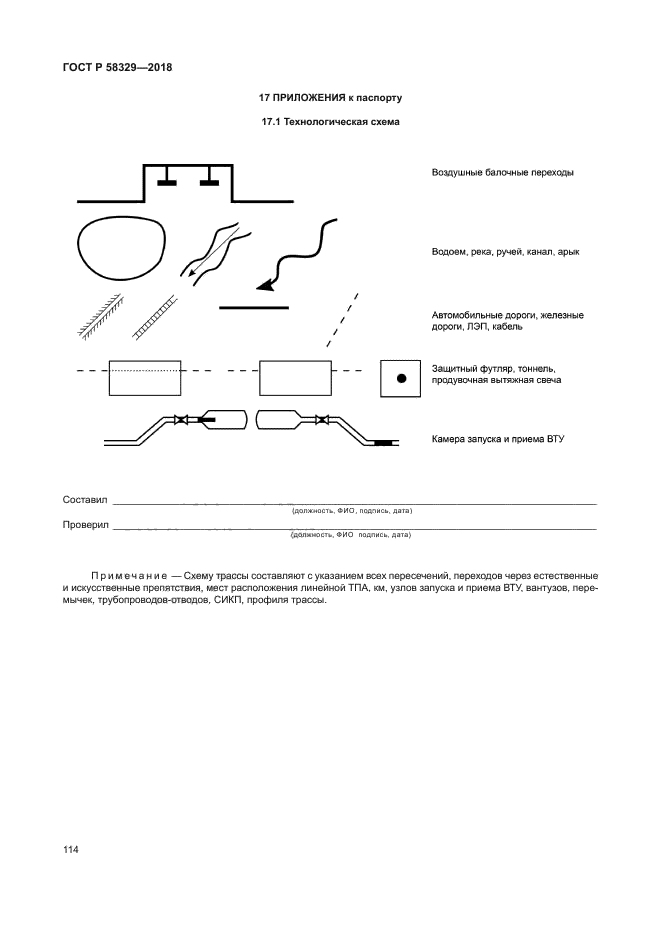 ГОСТ Р 58329-2018