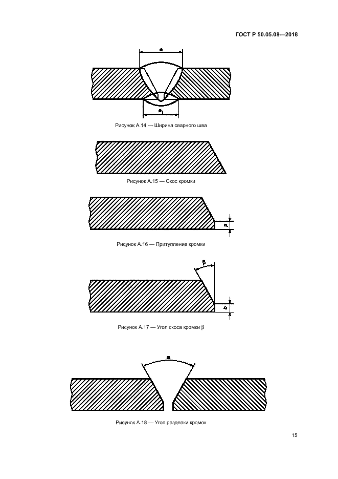 ГОСТ Р 50.05.08-2018