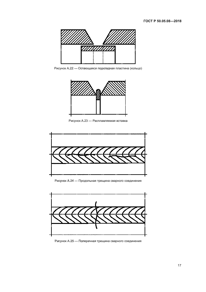 ГОСТ Р 50.05.08-2018