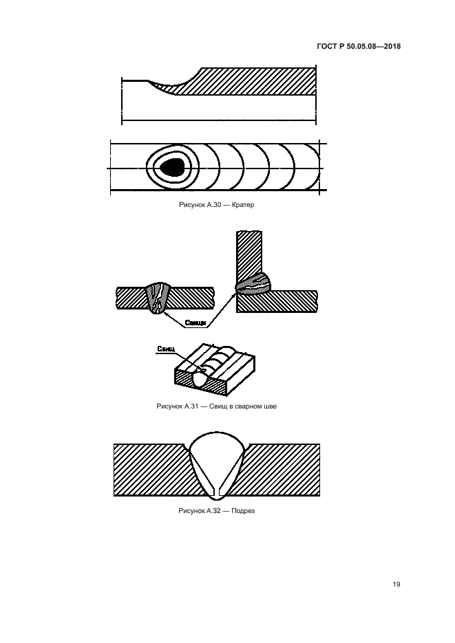 ГОСТ Р 50.05.08-2018