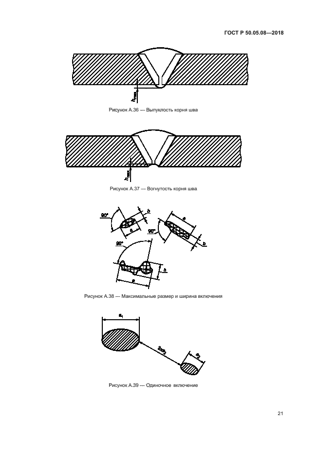 ГОСТ Р 50.05.08-2018