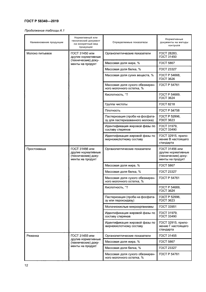 ГОСТ Р 58340-2019