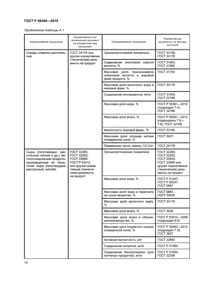 ГОСТ Р 58340-2019