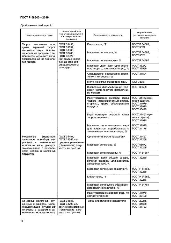 ГОСТ Р 58340-2019