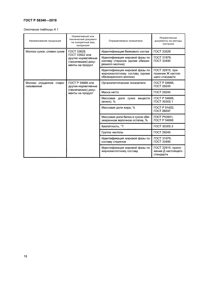 ГОСТ Р 58340-2019