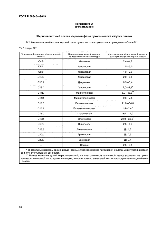ГОСТ Р 58340-2019