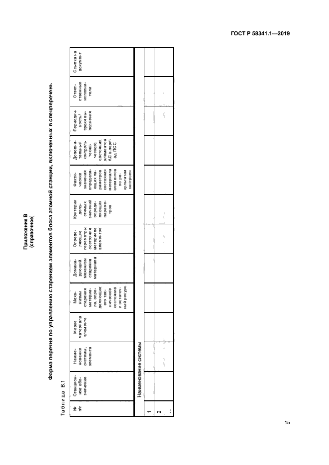 ГОСТ Р 58341.1-2019
