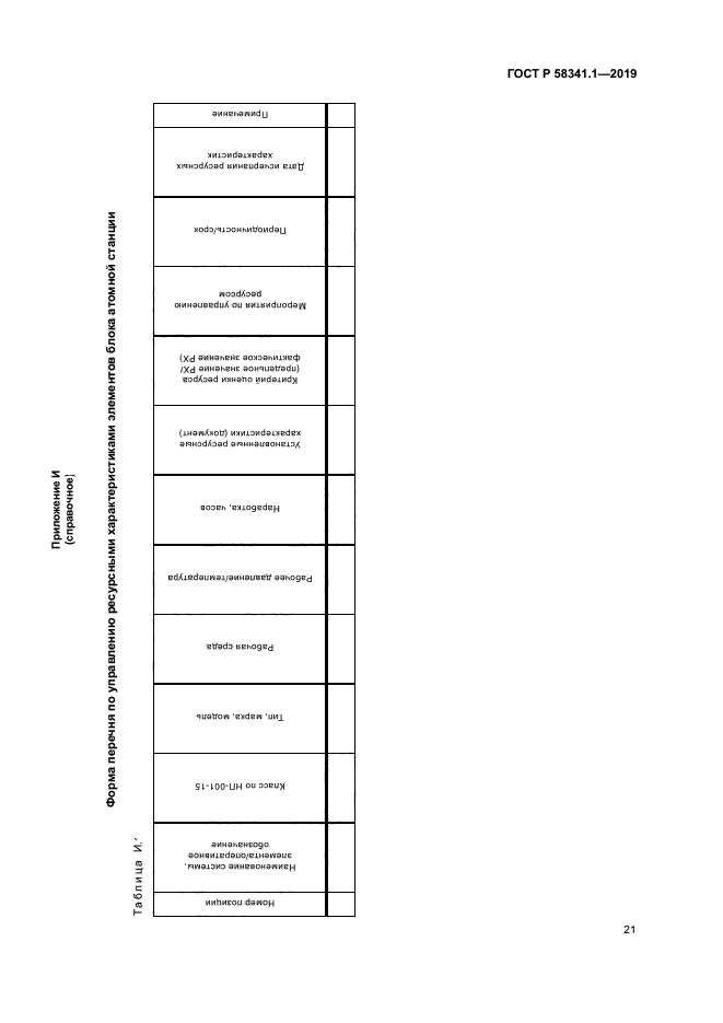 ГОСТ Р 58341.1-2019