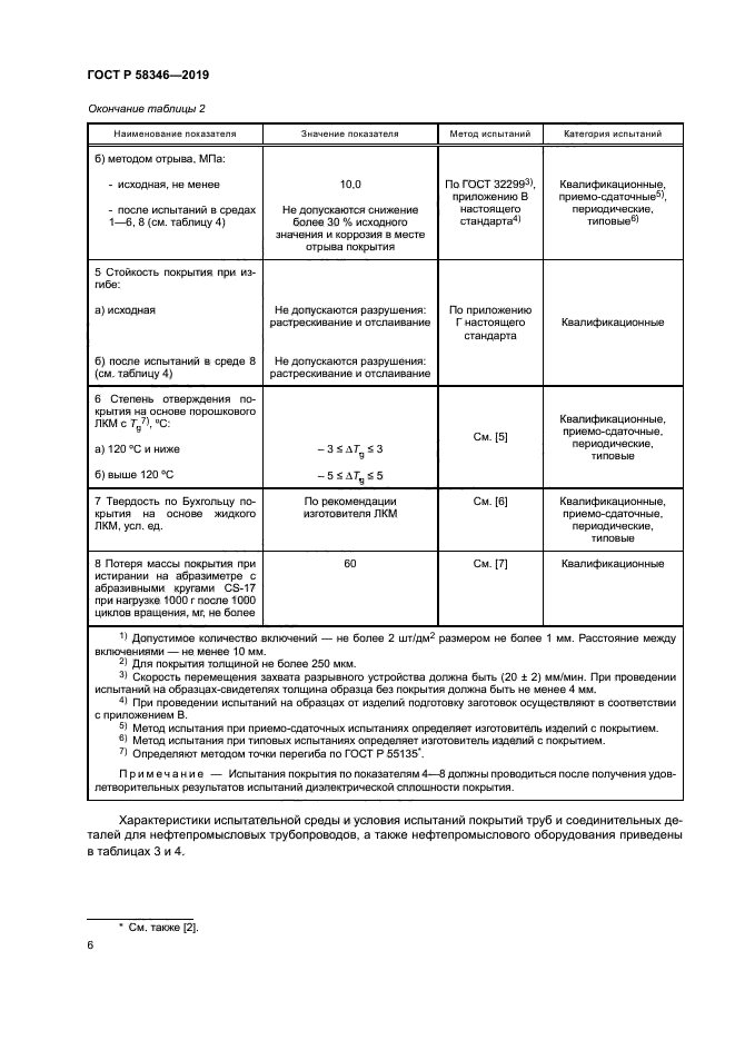 ГОСТ Р 58346-2019