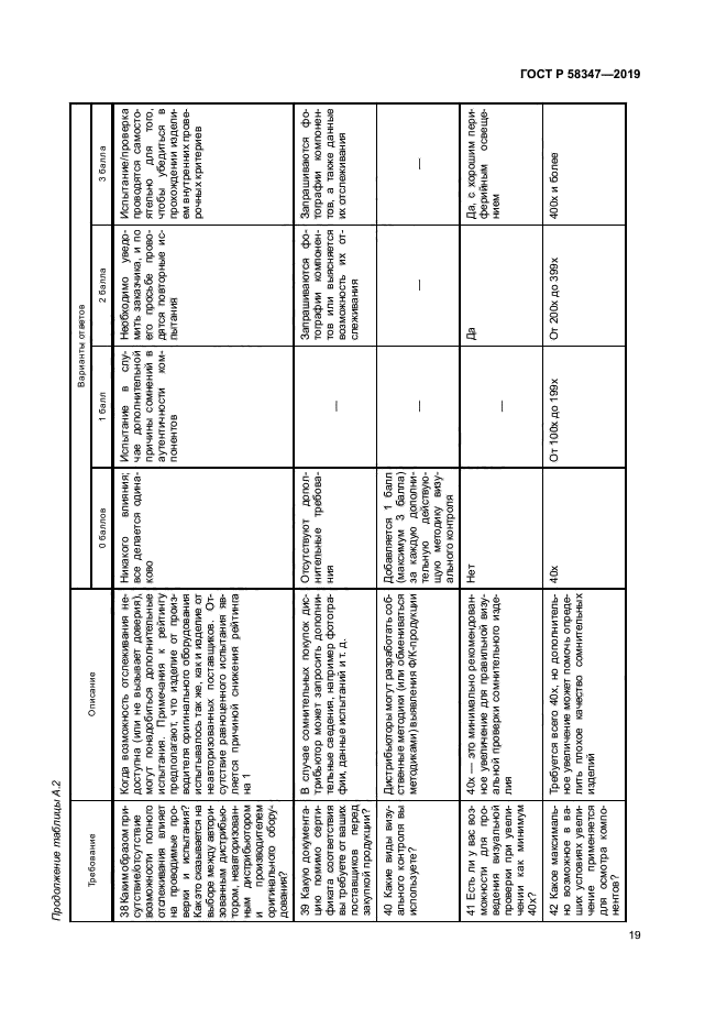 ГОСТ Р 58347-2019