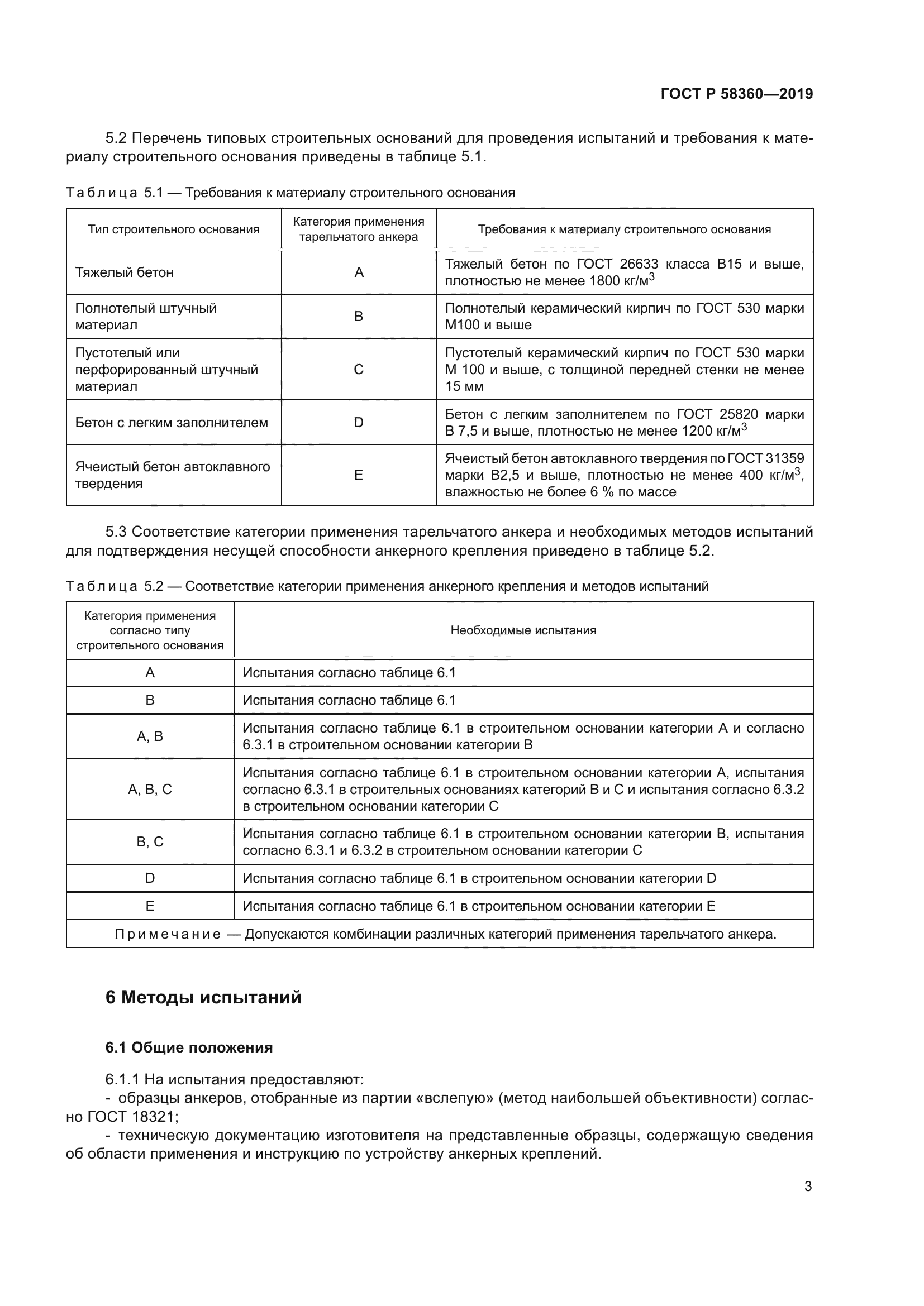 ГОСТ Р 58360-2019