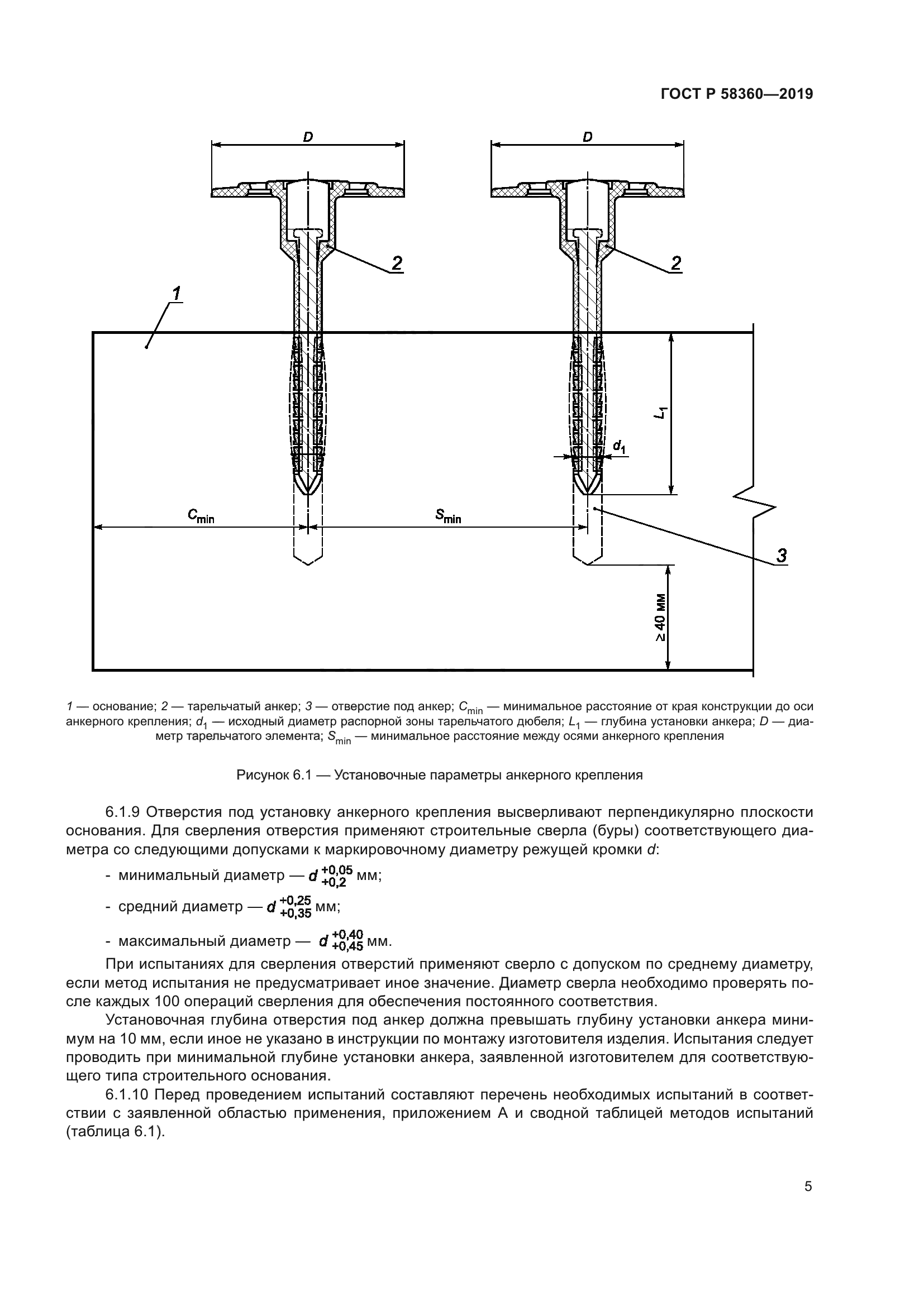 ГОСТ Р 58360-2019