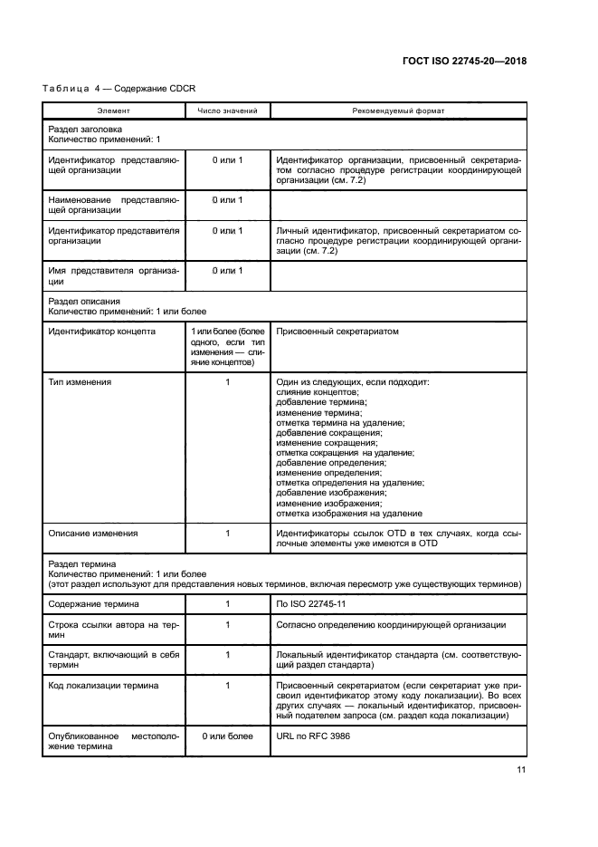 ГОСТ ISO 22745-20-2018