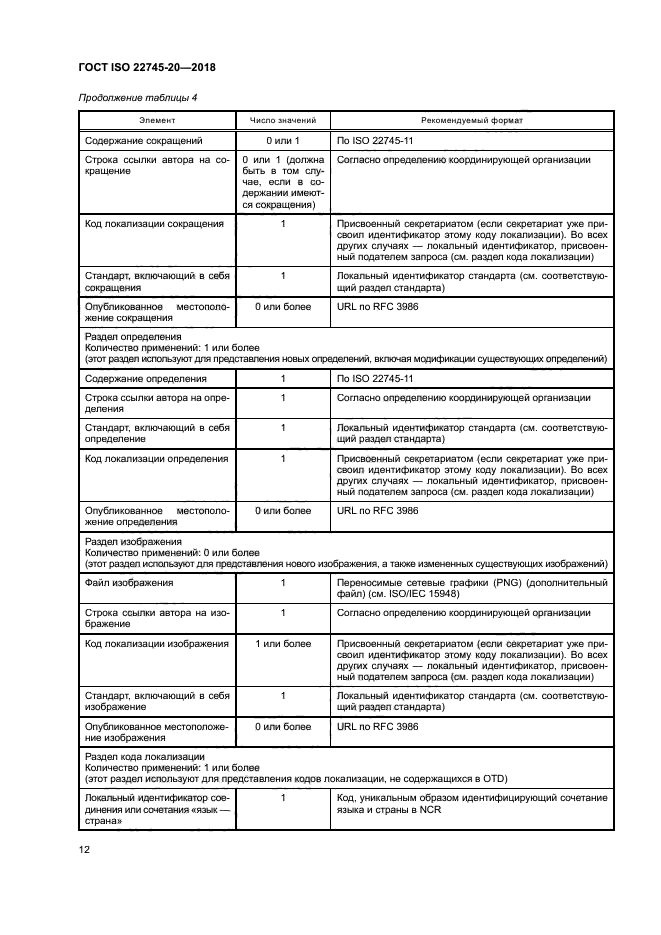 ГОСТ ISO 22745-20-2018