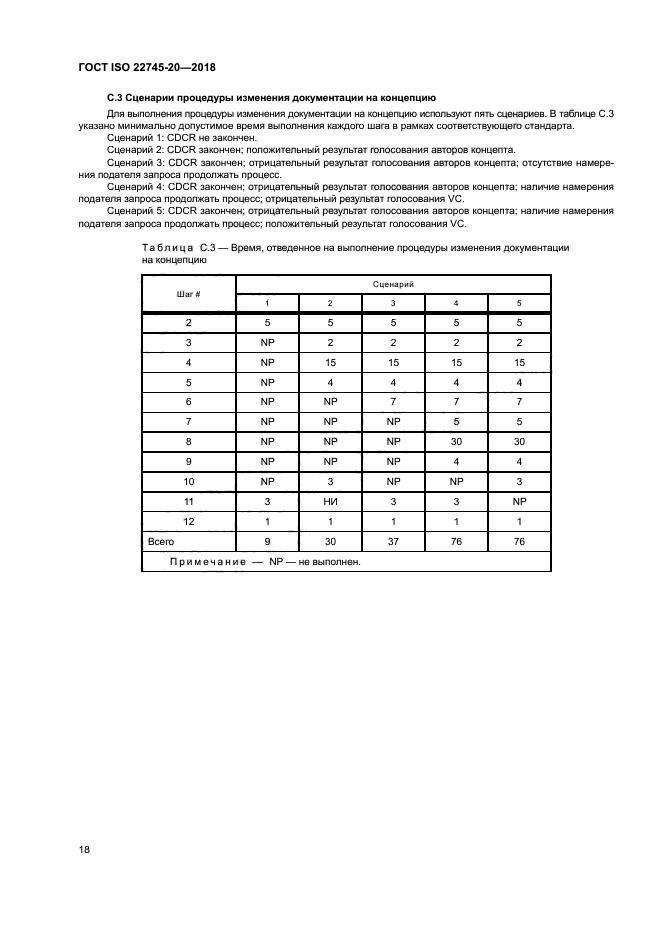 ГОСТ ISO 22745-20-2018