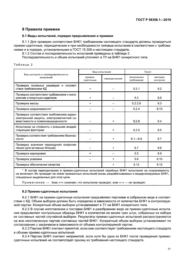 ГОСТ Р 58358.1-2019