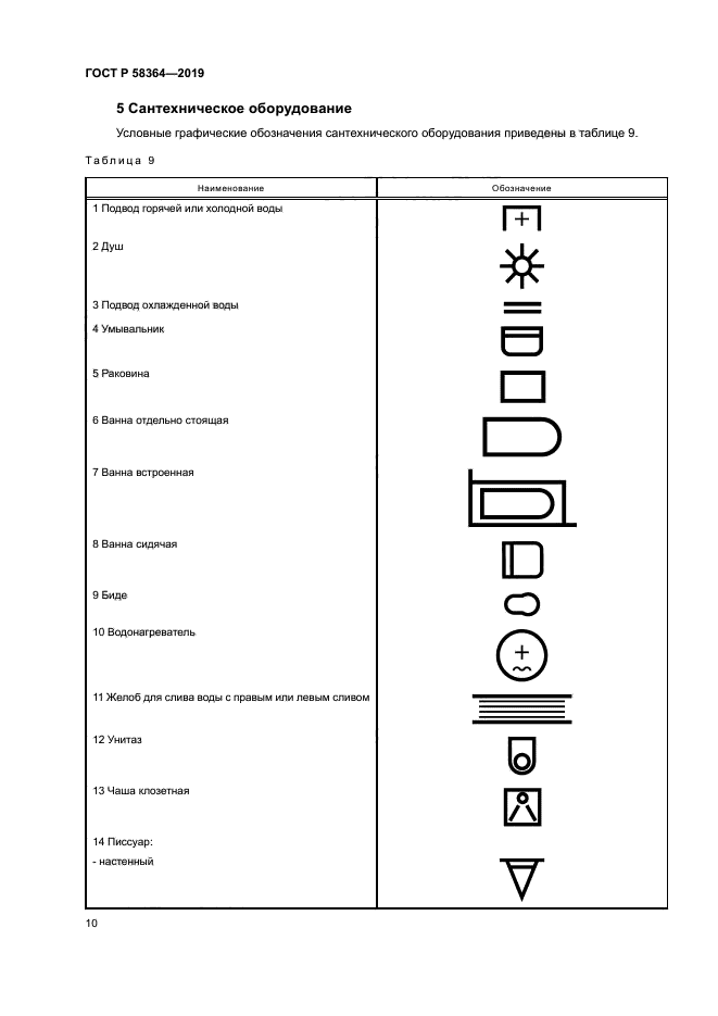 ГОСТ Р 58364-2019