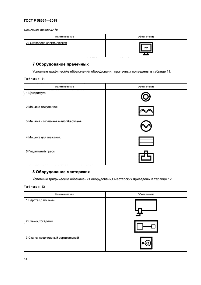 ГОСТ Р 58364-2019