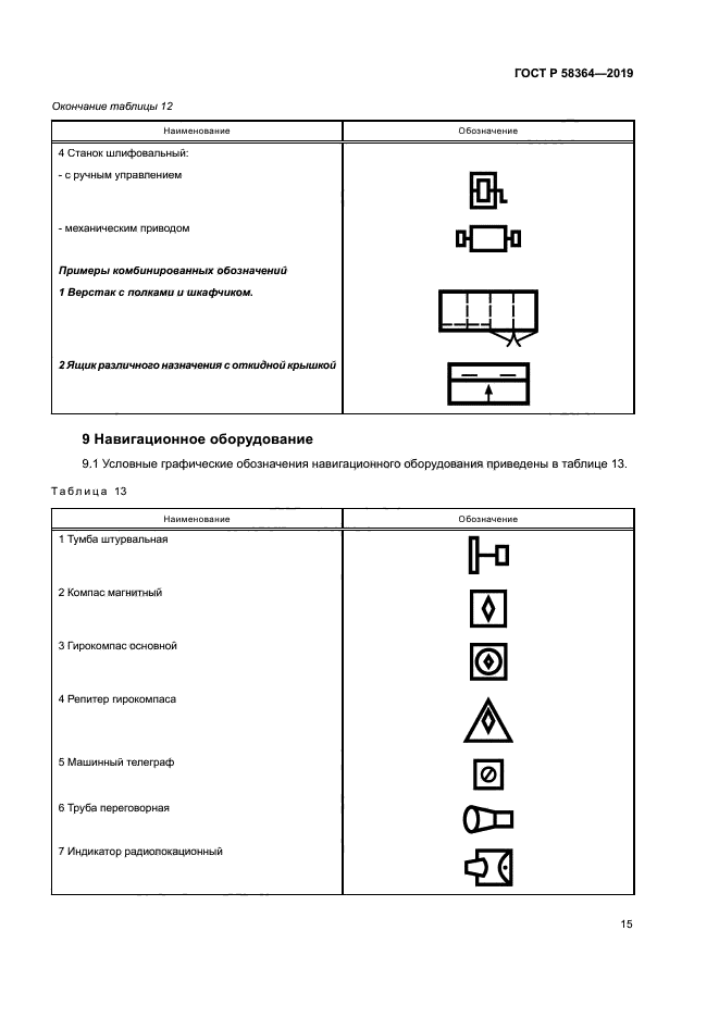 ГОСТ Р 58364-2019