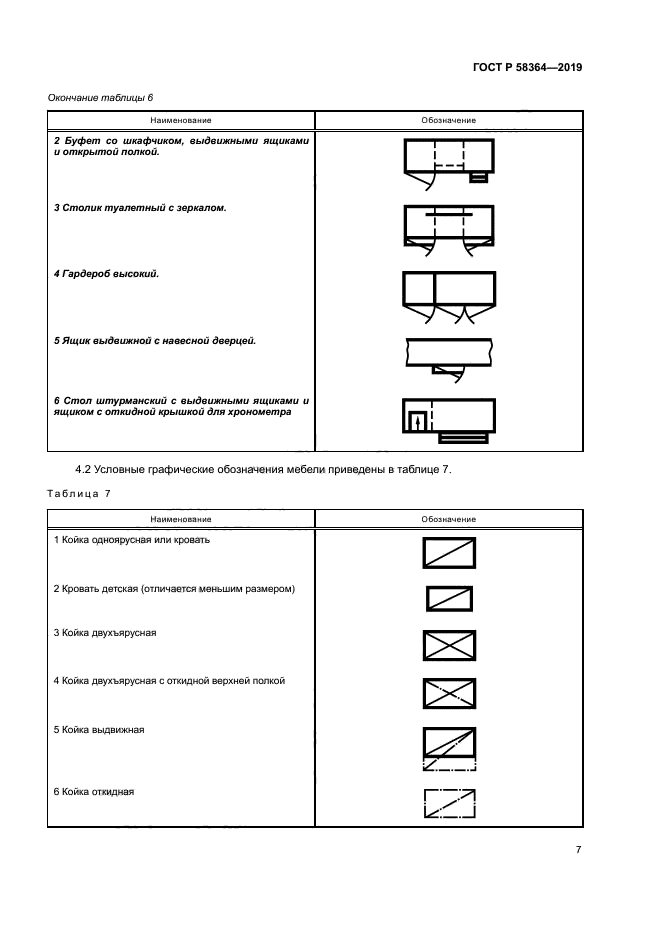 ГОСТ Р 58364-2019