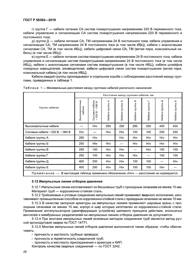 ГОСТ Р 58362-2019