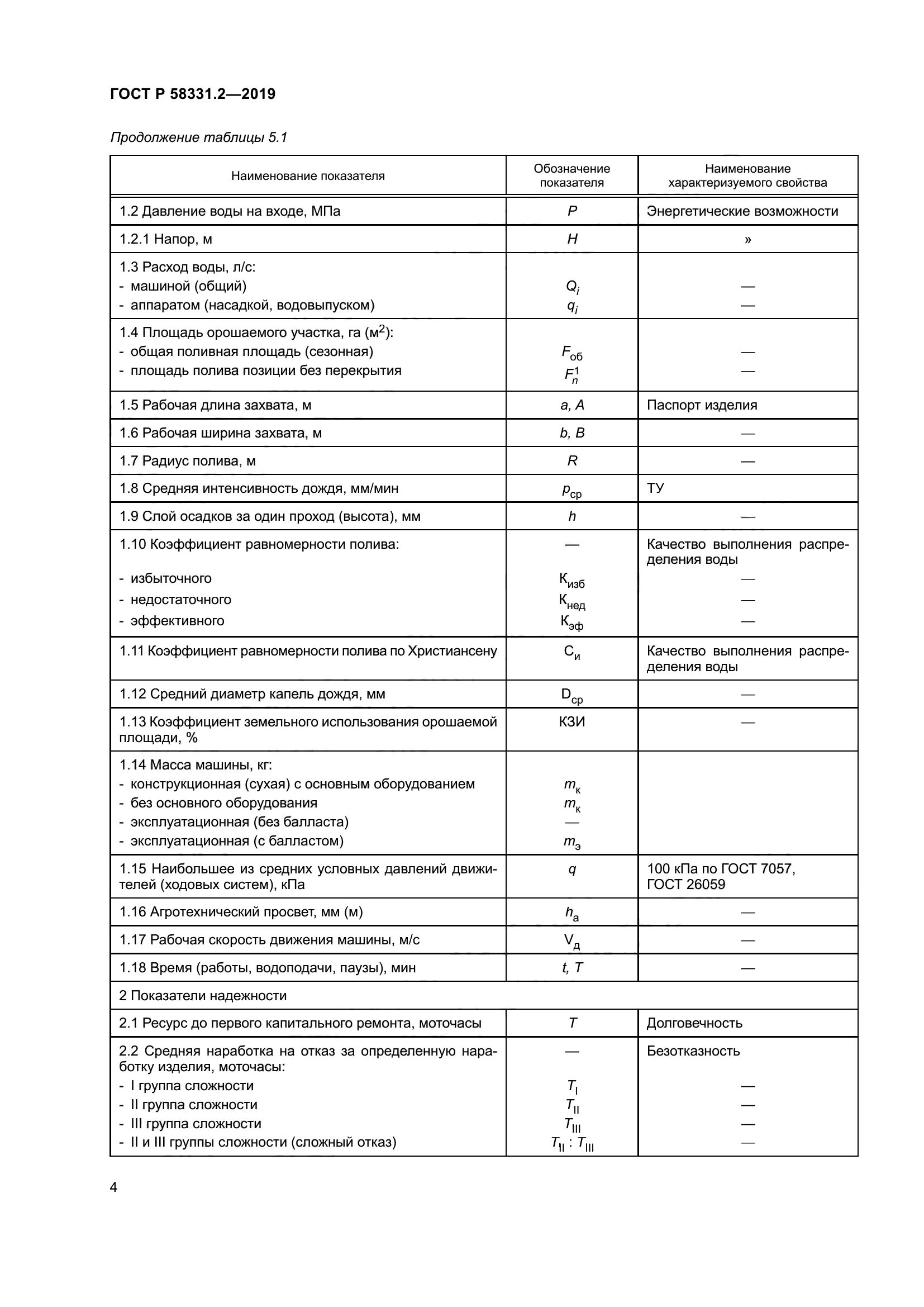 ГОСТ Р 58331.2-2019