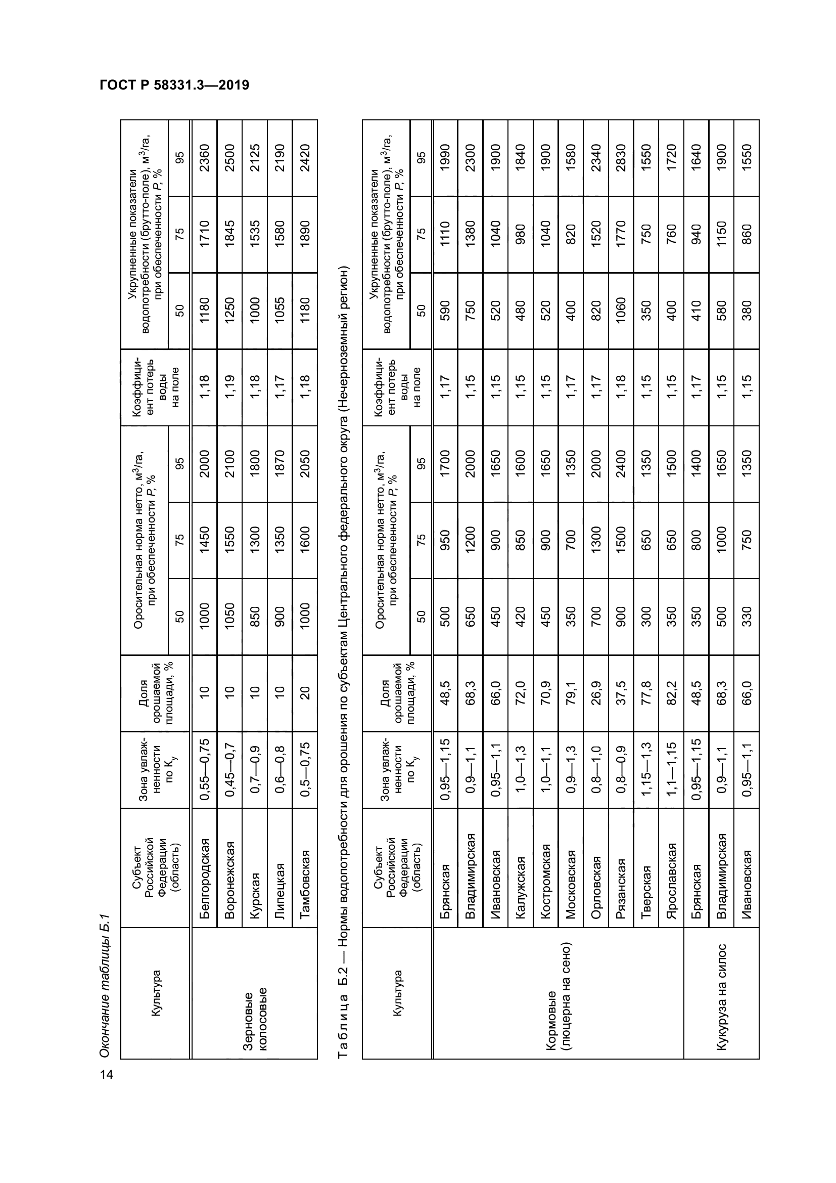 ГОСТ Р 58331.3-2019