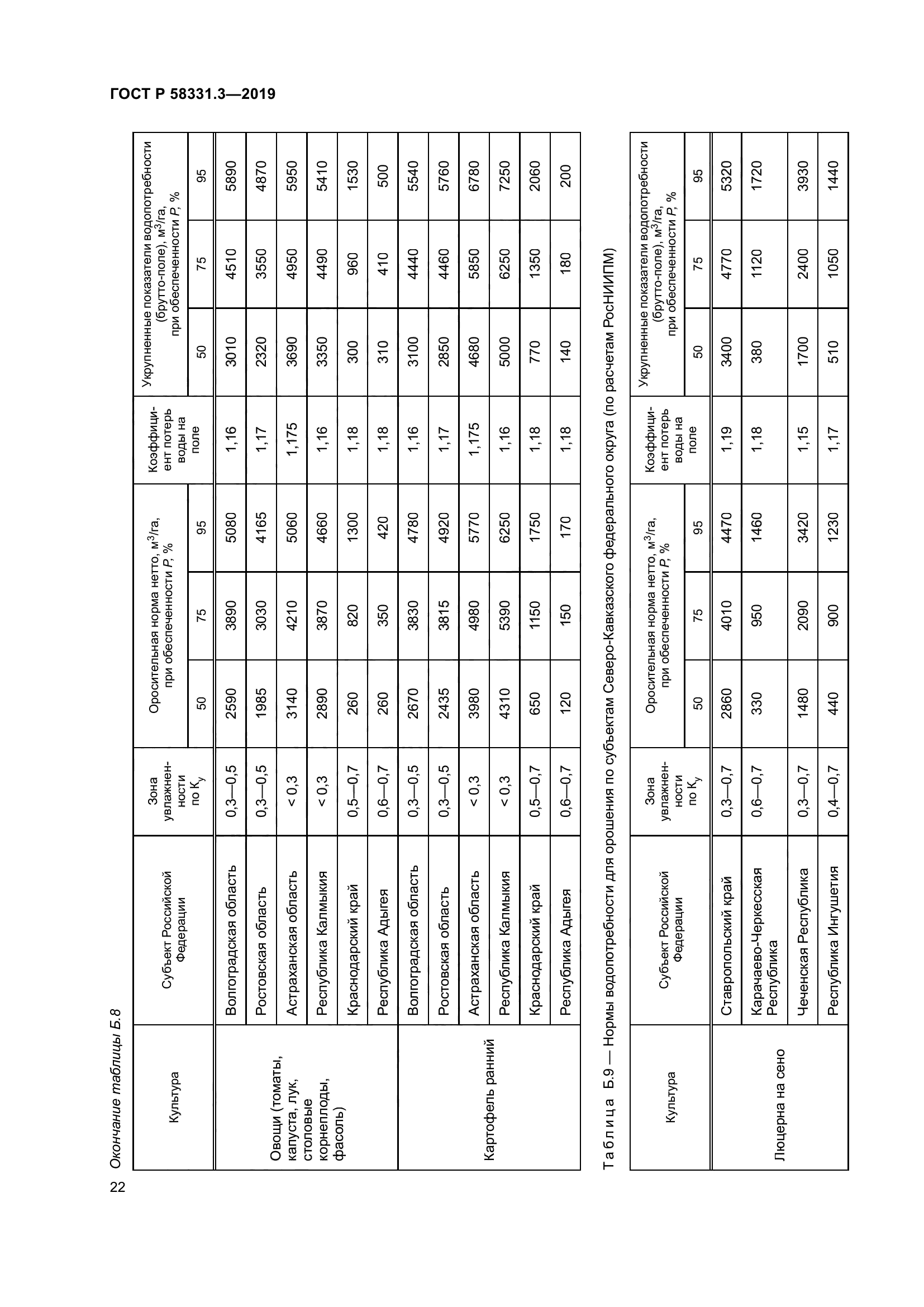 ГОСТ Р 58331.3-2019