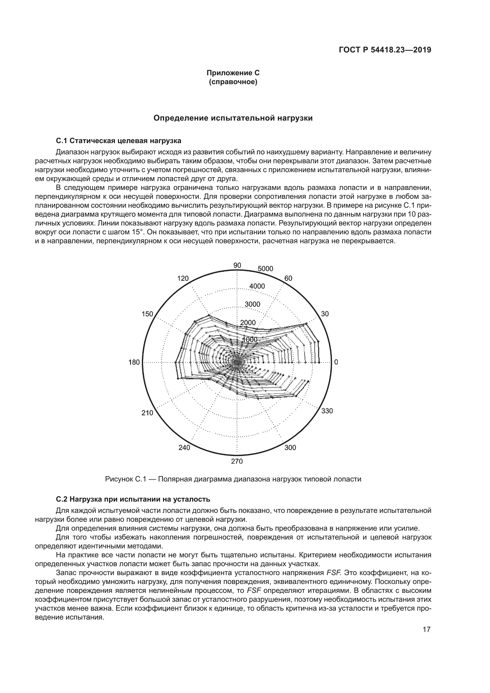 ГОСТ Р 54418.23-2019