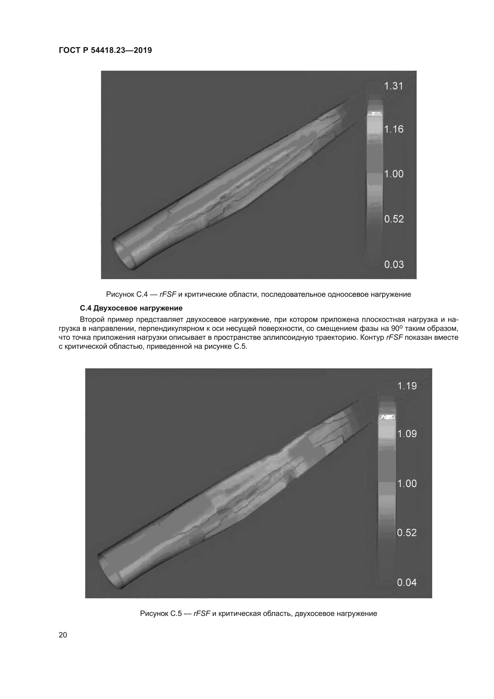 ГОСТ Р 54418.23-2019