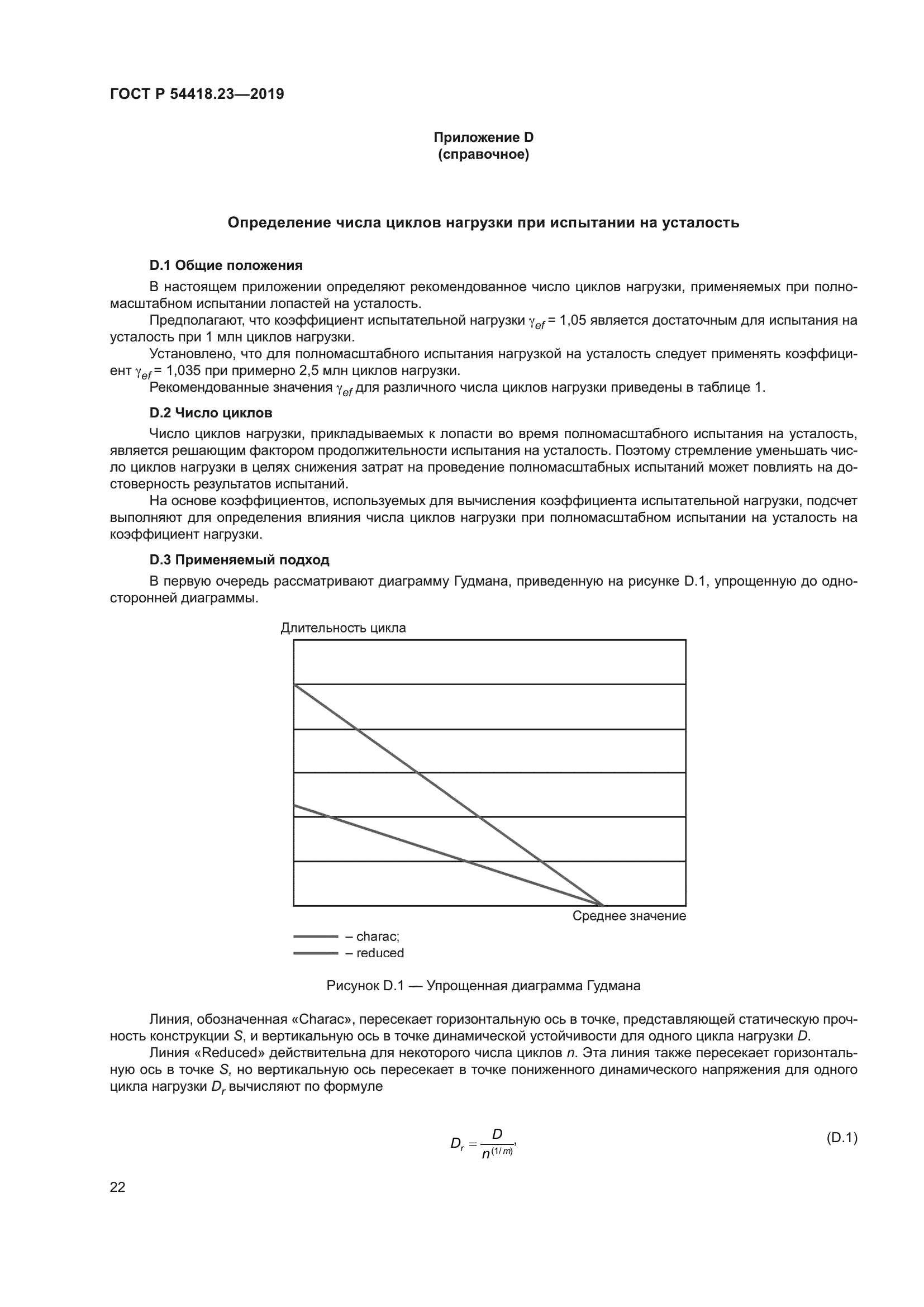 ГОСТ Р 54418.23-2019