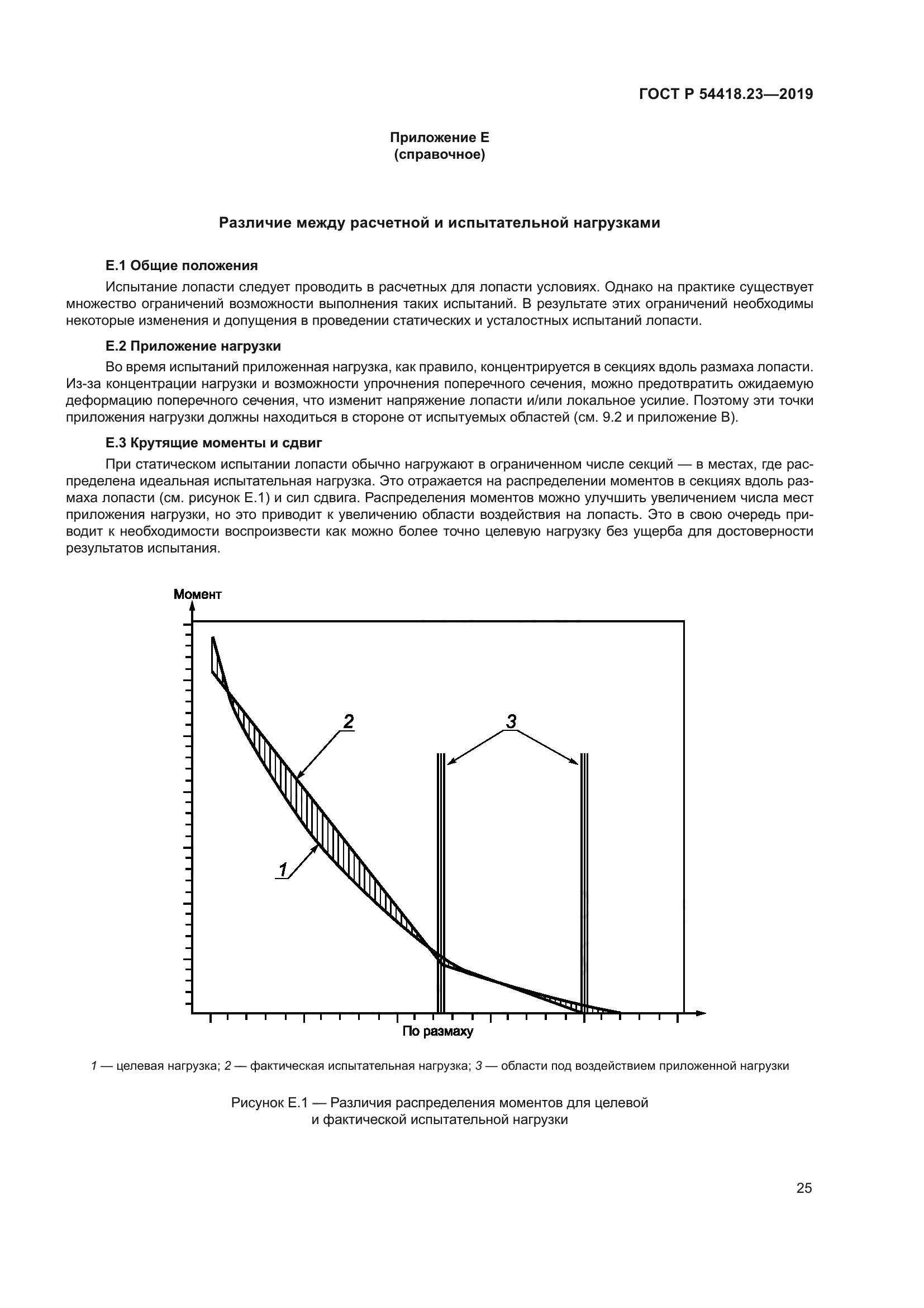 ГОСТ Р 54418.23-2019