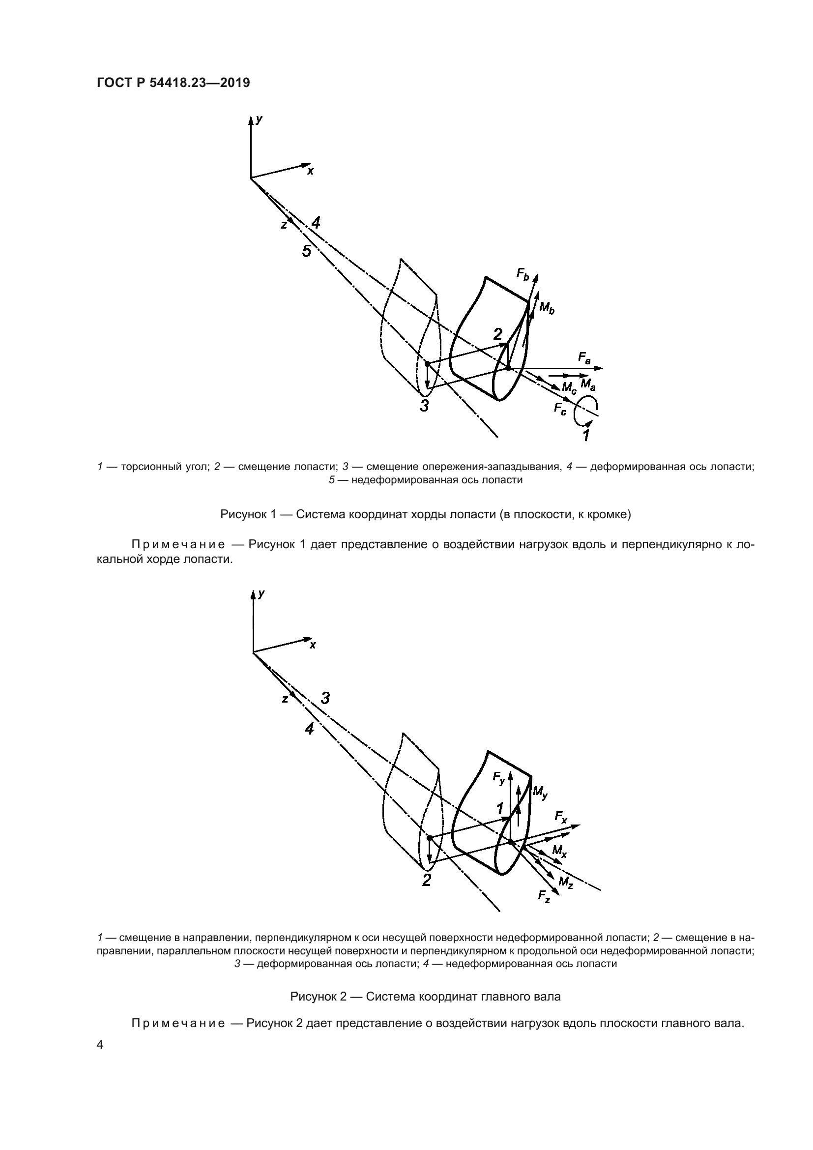 ГОСТ Р 54418.23-2019