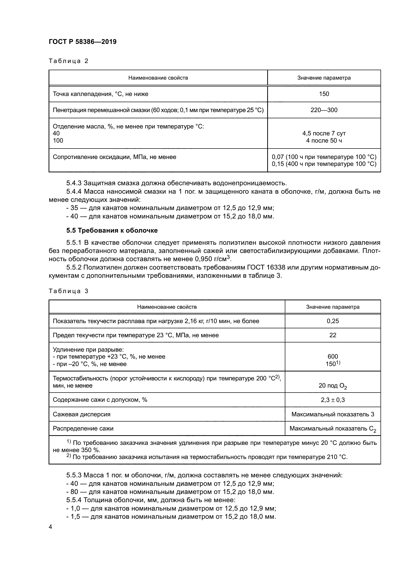 ГОСТ Р 58386-2019