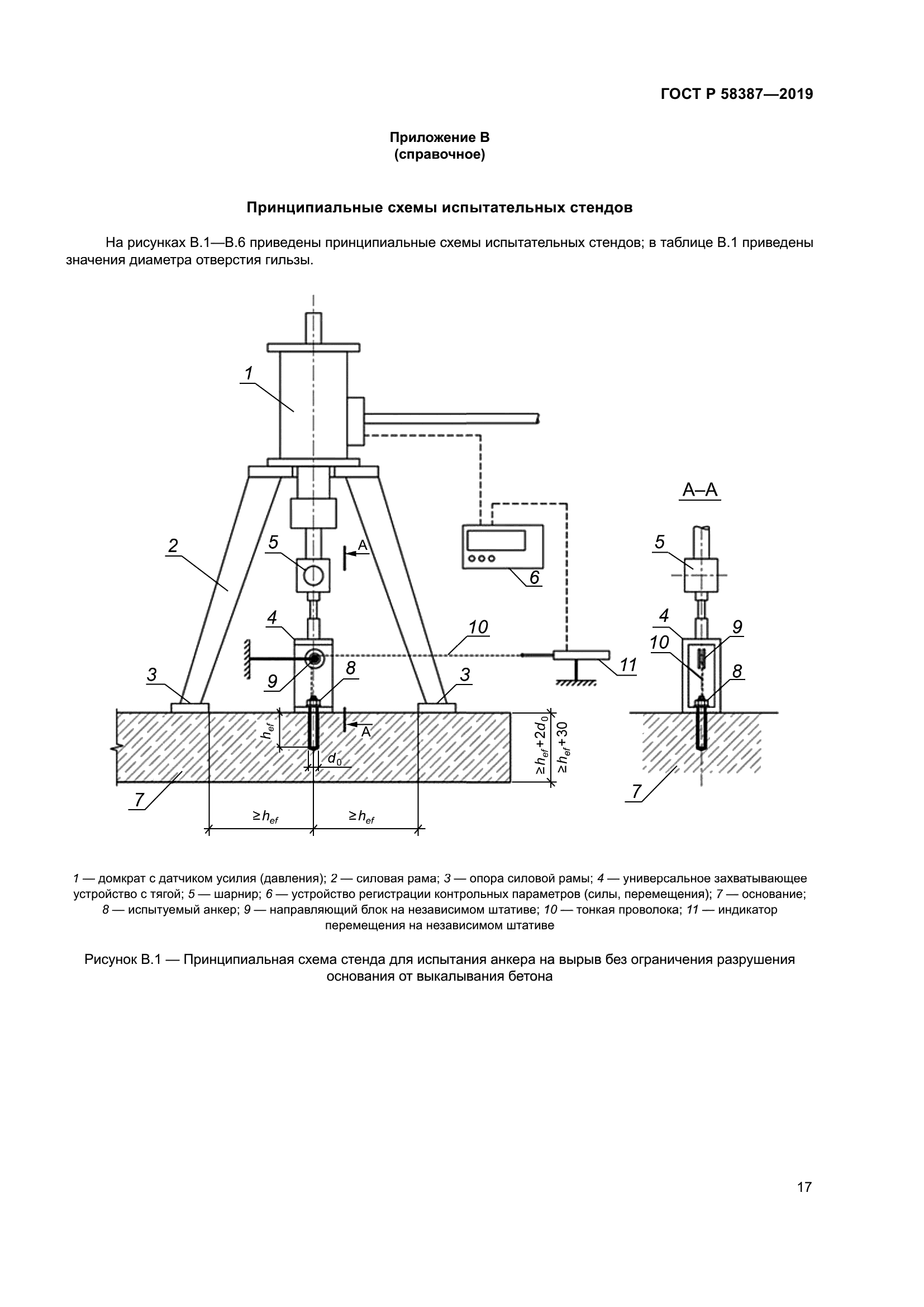 ГОСТ Р 58387-2019