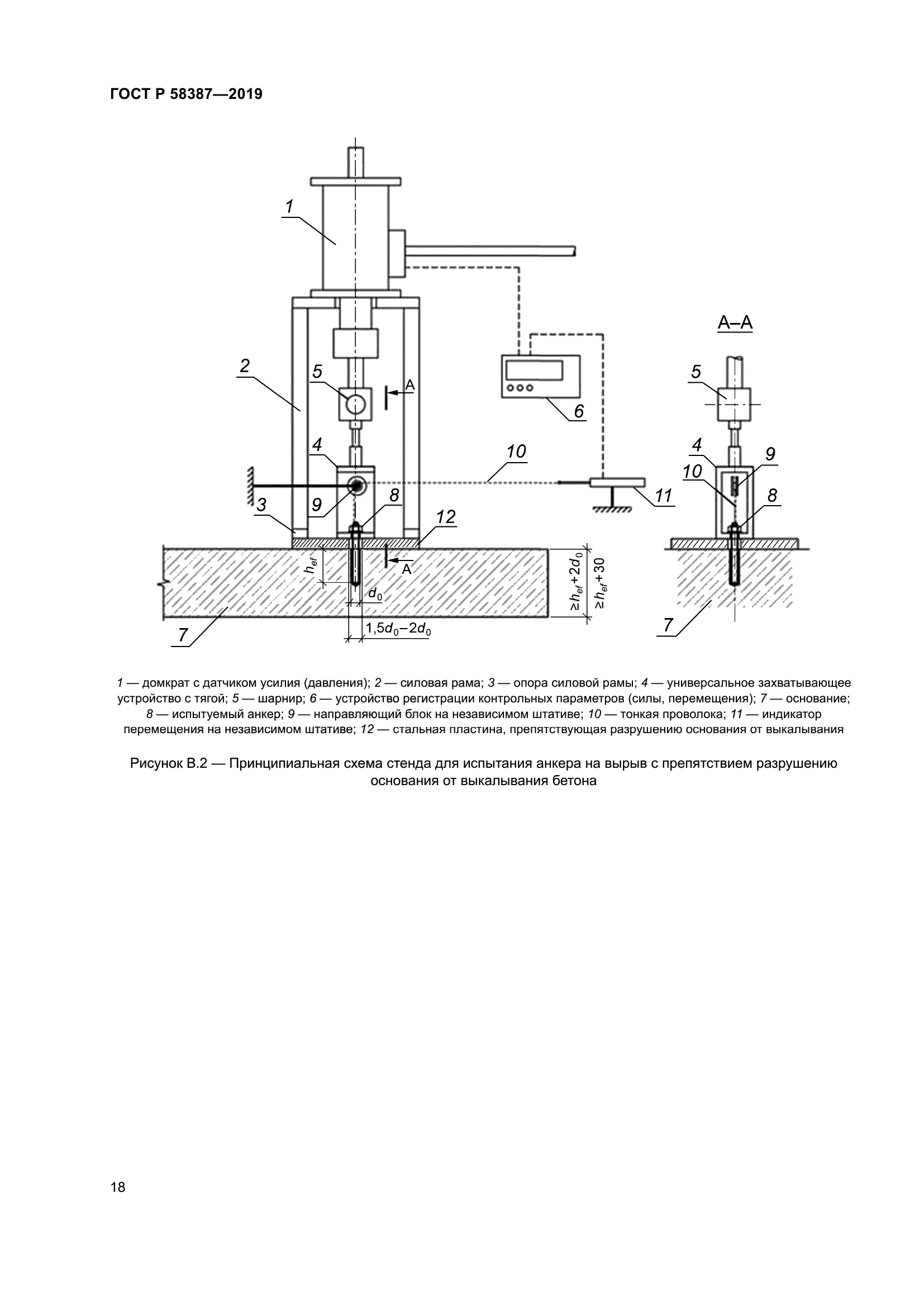 ГОСТ Р 58387-2019