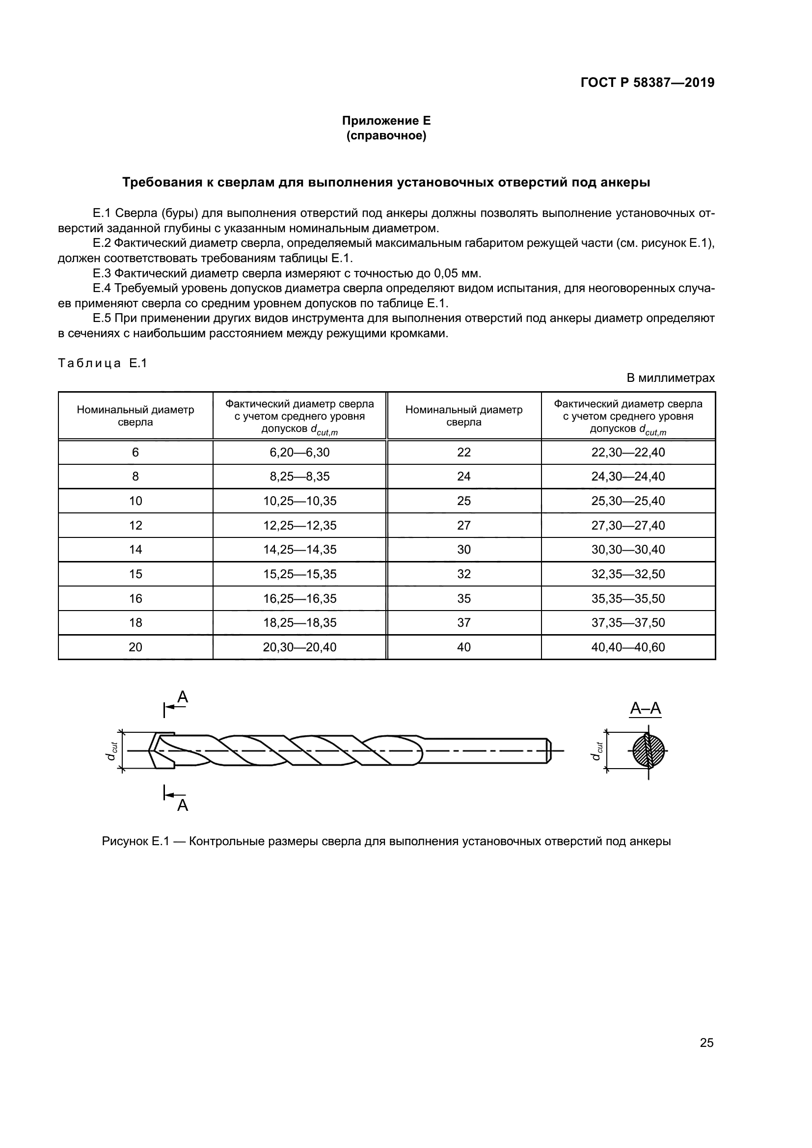 ГОСТ Р 58387-2019